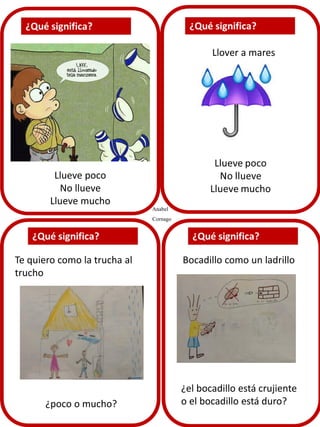 Llover a mares

Llueve poco
No llueve
Llueve mucho

Te quiero como la trucha al
trucho

¿poco o mucho?

Anabel
Cornago

Bocadillo como un ladrillo

¿el bocadillo está crujiente
o el bocadillo está duro?

 