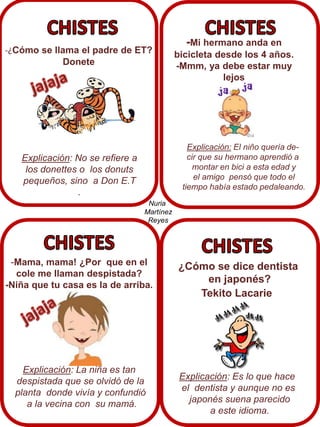 -¿Cómo se llama el padre de ET?
Donete

-Mi hermano anda en
bicicleta desde los 4 años.
-Mmm, ya debe estar muy
lejos

Explicación: El niño quería decir que su hermano aprendió a
montar en bici a esta edad y
el amigo pensó que todo el
tiempo había estado pedaleando.

Explicación: No se refiere a
los donettes o los donuts
pequeños, sino a Don E.T
.
Nuria
Martínez
Reyes

-Mama, mama! ¿Por que en el
cole me llaman despistada?
-Niña que tu casa es la de arriba.

Explicación: La niña es tan
despistada que se olvidó de la
planta donde vivía y confundió
a la vecina con su mamá.

¿Cómo se dice dentista
en japonés?
Tekito Lacarie

Explicación: Es lo que hace
el dentista y aunque no es
japonés suena parecido
a este idioma.

 