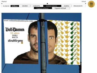 PRESUPUESTO 15 /01/10 Physical Virtual VALORES CONCEPTO ESPACIO PÚBLICO EVENTO Espacio urbano Espacio virtual 