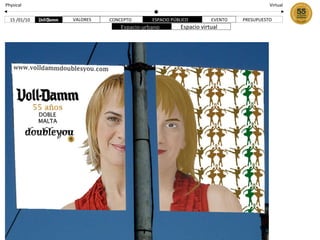 PRESUPUESTO 15 /01/10 Physical Virtual VALORES CONCEPTO ESPACIO PÚBLICO EVENTO Espacio urbano Espacio virtual 