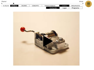 PRESUPUESTO 15 /01/10 Physical Virtual VALORES CONCEPTO ESPACIO PÚBLICO EVENTO Invitación Lugar Programa 