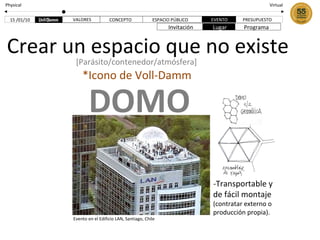 Crear un espacio que no existe PRESUPUESTO 15 /01/10 Physical Virtual VALORES CONCEPTO ESPACIO PÚBLICO EVENTO Invitación Lugar Programa [Parásito/contenedor/atmósfera] *Icono de Voll-Damm DOMO Evento en el Edificio LAN, Santiago, Chile -Transportable y de fácil montaje  (contratar externo o producción propia). 