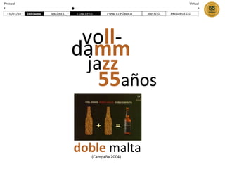 ja zz vo ll - doble   malta 55 años (Campaña 2004) PRESUPUESTO 15 /01/10 Physical Virtual VALORES CONCEPTO ESPACIO PÚBLICO EVENTO da mm 