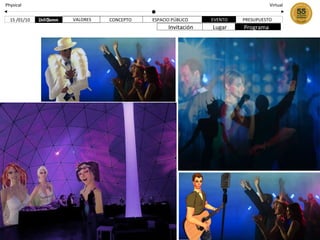 PRESUPUESTO 15 /01/10 Physical Virtual VALORES CONCEPTO ESPACIO PÚBLICO EVENTO Invitación Lugar Programa 