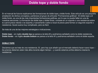 Doble tope y doble fondo


En el manual de futuros explicamos las formaciones de doble tope y doble fondo. Este artículo e...