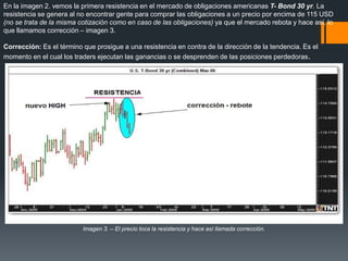 En la imagen 2. vemos la primera resistencia en el mercado de obligaciones americanas T- Bond 30 yr. La
resistencia se gen...