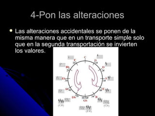 4-Pon las alteraciones
 Las alteraciones accidentales se ponen de la
 misma manera que en un transporte simple solo
 que en la segunda transportación se invierten
 los valores.
 