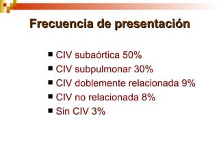 Frecuencia de presentación

   CIV subaórtica 50%
   CIV subpulmonar 30%
   CIV doblemente relacionada 9%
   CIV no relacionada 8%
   Sin CIV 3%
 