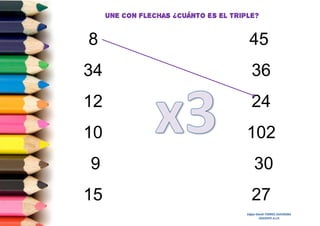 Une con flechas ¿cuánto es el TRIPLE?

8

45

34

36

12

24

10

102

9

30

15

27
Edgar David TORRES SAAVEDRA
DOCENTE A.I.P.

 