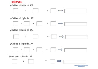 EJEMPLOS:
¿Cuál es el doble de 13?
=

+
¿Cuál es el triple de 18?

+

+

=

¿Cuál es el doble de 25?
=

+
¿Cuál es el triple de 17?
+

+

=

¿Cuál es el doble de 27?
+

=
Edgar David TORRES SAAVEDRA
DOCENTE A.I.P.

 