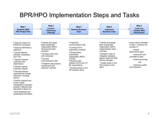 BPR/HPO Implementation Steps and Tasks
Step 1
Establish BPR/
HPO Project Plan
Step 2
Conduct
Preliminary
Planning
Step 3
Develop Business
Case
Step 4
Implement
Business Case
Step 5
Track and
Validate MSO
Performance
 State the reason for
BPR/HPO nomination
 State the BPR/HPO’s
objectives
 Identify affected
activities, employees,
and FTEs
 Identify impacted
customers and
stakeholders
 Identify ongoing
contractor support
 Describe desired
organizational change
outcomes, including
metrics
 Identify business and
human capital
management evaluation
process if different than
described in Steps 2-5.
• Brief leadership and
employees/union/others
 Identify and assign
Most Sustainable
Organization (MSO)
development team
members
 Develop action plan
with milestones
 Develop
communications plan
• Establish data analysis
requirements and
collection methods
 Implement
communications plan
 Conduct AS-IS
organization analysis
 Develop Most
Sustainable
Organization (MSO)
(TO-BE)
 Measure gaps
between AS-IS and TO-
BE organizations
• Develop phase-in and
HR transition plans
 Identify and assign
Most Sustainable
Organization (MSO)
implementation team
members
 Establish Letter of
Obligation (between
agency head and MSO
activity manager)
• Initiate phase-in and
HR transition to the
MSO
Using metrics identified
in Step 1, measure the
success of
- closing
performance gaps,
- closing skill and
competency gaps,
- achieving savings,
and
- improving quality
and timeliness.
10/07/25 8
 