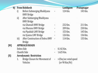 b) From Rishikesh Lambgaon Pratapnagar
i) Before Submerging Bhaldiyana
HMV Bridge
- 124 Km. 145 Km.
ii) After Submerging Bhaldiyana
HMV Bridge
via Ghansali HMV Bridge - 232 Km. 211 Km.
via Dharasu HMV Bridge - 209 Km. 230 Km.
via Pipaldali LMV Bridge - 153 Km. 145 Km.
via Syansu LMV Bridge - 126 Km. 136 Km.
iii) After Construction of Dobra HMV
Bridge
- 114 Km. 135 Km.
(W) APPROACH ROADS
Dobra Side - 0.142 Km.
Chanthi Side - 1.625 Km.
(X) Aerodynamic Restriction
1. Bridge Closure for Movement of
Vehicles
- >25m/sec wind speed
(or90 Km/Hr)
 