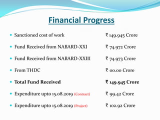 Financial Progress
 Sanctioned cost of work ` 149.945 Crore
 Fund Received from NABARD-XXI ` 74.972 Crore
 Fund Received from NABARD-XXIII ` 74.973 Crore
 From THDC ` 00.00 Crore
 Total Fund Received ` 149.945 Crore
 Expenditure upto 15.08.2019 (Contract) ` 99.42 Crore
 Expenditure upto 15.08.2019 (Project) ` 102.92 Crore
 
