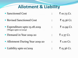 Allotment & Liability
 Sanctioned Cost : ` 10.73 Cr.
 Revised Sanctioned Cost : ` 15.36 Cr.
 Expenditure upto 15.08.2019 : ` 12.99 Cr.
(Wages upto 01/2019)
 Demand in Year 2019-20 : ` 2.37 Cr.
 Allotment During Year 2019-20 : ` 1.00 Cr.
 Liability upto 10/2019 : ` 15.36 Cr.
 