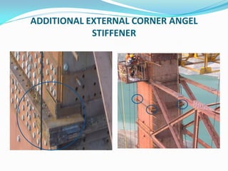 ADDITIONAL EXTERNAL CORNER ANGEL
STIFFENER
 
