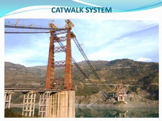 CATWALK SYSTEM
 