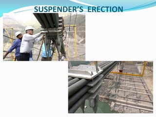 SUSPENDER’S ERECTION
 