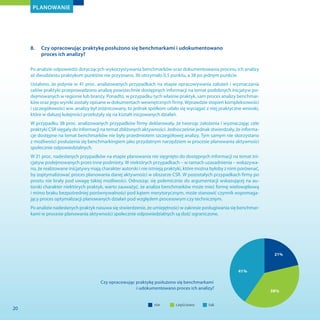 21
Spółki przedstawiły szereg przydatnych informacji dotyczących procesu analizy potrzeby współpracy z organiza-
cjami poz...