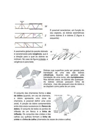 É possível caracterizar, em função do
seu aspecto, as dobras assimétricas
como dobras S e dobras Z (figura à
esquerda)
A assimetria global do pacote dobrado
é caracterizada pela vergência, que é
a direção para a qual as dobras se
inclinam. No caso da figura à direita, a
vergência é para leste.
Dobras cuja superfície pode ser gerada pela
translação de uma reta são dobras
cilíndricas. Quando são geradas pela
translação de uma curva, são curviplanares.
Nos demais casos, as dobras são quaisquer.
As dobras cônicas possuem linha de
charneira, mas não possuem eixo de dobra e
se dispõem como parte de um cone.
O conjunto das charneiras forma o eixo
da dobra (quando, em vez de charneira,
a dobra apresenta uma zona de
charneira, é possível definir uma zona
axial). A porção da dobra compreendida
entre dois eixos sucessivos é o flanco da
dobra. O conjunto de todos os pontos de
inflexão de um flanco é a linha de
inflexão. Os conjuntos das cristas e das
calhas (ou quilhas) formam a linha de
crista e a linha de calha (chamados às vezes de crista e calha).
 