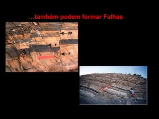 …também podem formar Falhas