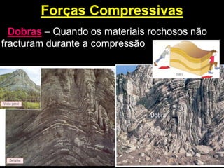 Limites divergentes – Forças Distensivas