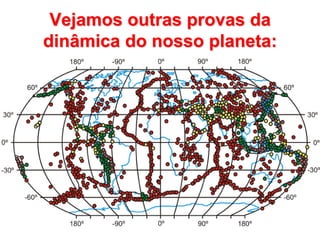 Vejamos outras provas da dinâmica do nosso planeta: