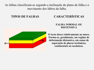Dobras e falhas | PPT