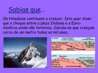 Os Himalaias continuam a crescer. Isto quer dizer
que o choque entre a placa Indiana e a Euro-
Asiática ainda não terminou. Calcula-se que cresçam
cerca de um metro todos os mil anos.
Sabias que…
 