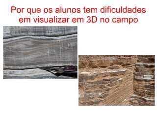 Por que os alunos tem dificuldades
em visualizar em 3D no campo
 