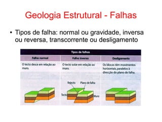Geologia Estrutural - Falhas
● Tipos de falha: normal ou gravidade, inversa
ou reversa, transcorrente ou desligamento
 