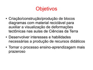 Objetivos
● Criação/construção/produção de blocos
diagramas com material reciclável para
auxiliar a visualização de deformações
tectônicas nas aulas de Ciências da Terra
● Desenvolver interesses e habilidades
necessárias a produção de recursos didáticos
● Tornar o processo ensino-aprendizagem mais
prazeroso
 
