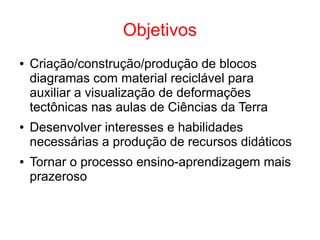 Objetivos
● Criação/construção/produção de blocos
diagramas com material reciclável para
auxiliar a visualização de deformações
tectônicas nas aulas de Ciências da Terra
● Desenvolver interesses e habilidades
necessárias a produção de recursos didáticos
● Tornar o processo ensino-aprendizagem mais
prazeroso
 