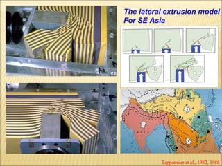The lateral extrusion model
For SE Asia




          Tapponnier et al., 1982, 1986
 