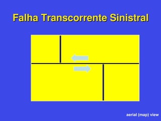 Falha Transcorrente Sinistral
Falha Transcorrente Sinistral
aerial (map) view
 