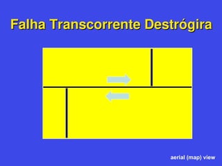 Falha Transcorrente Destrógira
Falha Transcorrente Destrógira
aerial (map) view
 