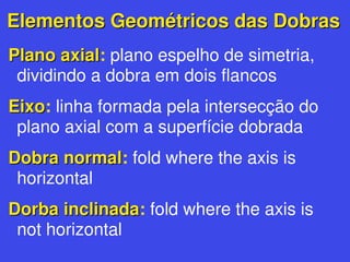 Elementos Geométricos das Dobras
Elementos Geométricos das Dobras
Plano axial
Plano axial: plano espelho de simetria,
dividindo a dobra em dois flancos
Eixo
Eixo: linha formada pela intersecção do
plano axial com a superfície dobrada
Dobra normal
Dobra normal: fold where the axis is
horizontal
Dorba inclinada
Dorba inclinada: fold where the axis is
not horizontal
 