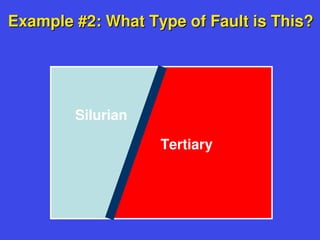 Example #2: What Type of Fault is This?
Example #2: What Type of Fault is This?
Silurian
Tertiary
 