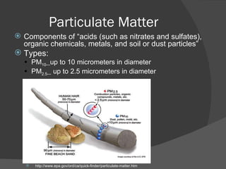 Particulate Matter Components of “ acids (such as nitrates and sulfates), organic chemicals, metals, and soil or dust particles” Types: PM 10--- up to 10 micrometers in diameter  PM 2.5---  up to 2.5 micrometers in diameter  http://www.epa.gov/ord/ca/quick-finder/particulate-matter.htm 