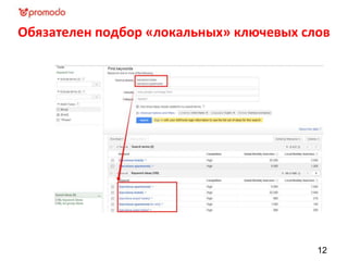 Обязателен подбор «локальных» ключевых слов
12
 