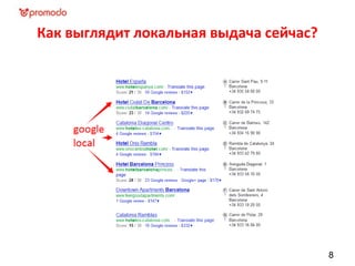 Как выглядит локальная выдача сейчас?
8
 