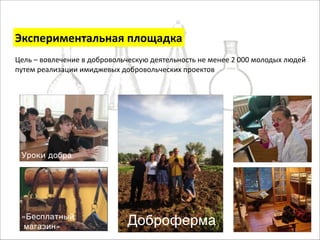Экспериментальная 
площадка 
Цель 
– 
вовлечение 
в 
добровольческую 
деятельность 
не 
менее 
2 
000 
молодых 
людей 
путем 
реализации 
имиджевых 
добровольческих 
проектов 
Уроки добра 
«Бесплатный 
магазин» 
Доброферма 
 