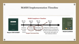 MASH Implementation Timeline
Tangent Terminals Only
 
