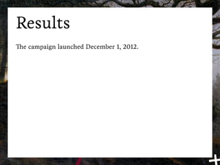 Results
The campaign launched December 1, 2012.
 