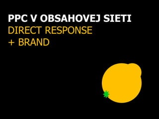 PPC V OBSAHOVEJ SIETI
DIRECT RESPONSE
+ BRAND
 