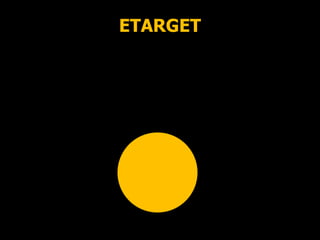 ETARGET
 