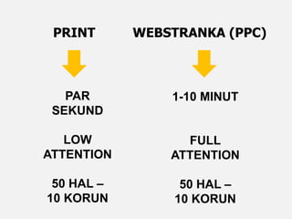 PRINT WEBSTRANKA (PPC)
PAR
SEKUND
LOW
ATTENTION
50 HAL –
10 KORUN
1-10 MINUT
FULL
ATTENTION
50 HAL –
10 KORUN
 
