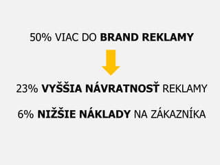 50% VIAC DO BRAND REKLAMY
23% VYŠŠIA NÁVRATNOSŤ REKLAMY
6% NIŽŠIE NÁKLADY NA ZÁKAZNÍKA
 