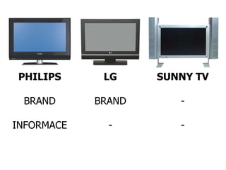 PHILIPS
BRAND
INFORMACE
LG
BRAND
-
SUNNY TV
-
-
 