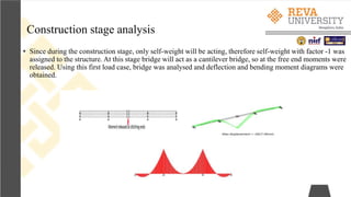 Construction stage analysis
• Since during the construction stage, only self-weight will be acting, therefore self-weight with factor -1 was
assigned to the structure. At this stage bridge will act as a cantilever bridge, so at the free end moments were
released. Using this first load case, bridge was analysed and deflection and bending moment diagrams were
obtained.
 