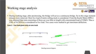 Working stage analysis
• During working stage, after prestressing, the bridge will act as a continuous bridge. So in this stage moment
releases were removed. Here live load of metro rolling stock is considered. From the Kochi Metro DPR it
was obtained that train consisting of three-car was 60m in length with concentrated load of 520kN. Thus a
UDL of 8.67kN/m is considered as live load. Two cases were studied to get maximum deflection.
Case:1- Live load given only on one track
 